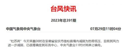 杜蘇芮減弱為熱帶低壓 停止編號