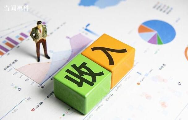 哪里人最有錢?25地居民收入出爐