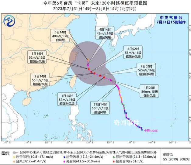 臺風“卡努”升級為超強臺風 一天內連跳兩級