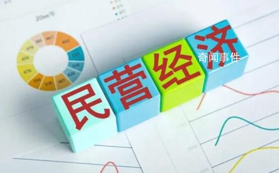 一圖速覽“促進民營經濟發展28條”