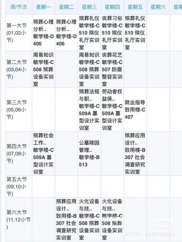 一名殯葬專業學生的課表 讓人大開眼界