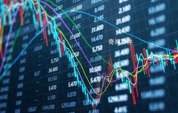 英偉達市值一夜蒸發3700億元 AI不行了