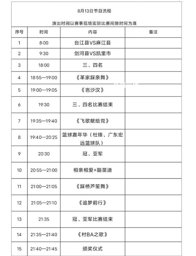 村BA美麗鄉村黔東南總決賽 在臺江臺盤舉行
