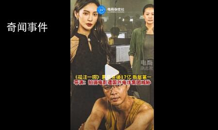 孤注一擲拍攝時遭國外電詐集團威脅