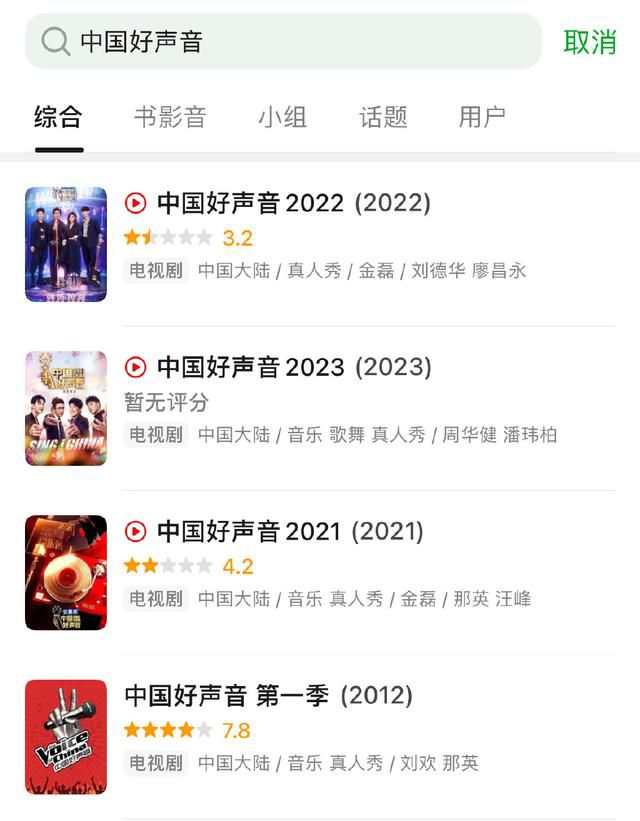 中國好聲音評分跌至3.2 《中國好聲音》母公司星空華文股價繼續(xù)下跌