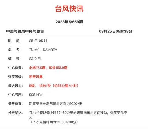 臺風“蘇拉”、“達維”生成