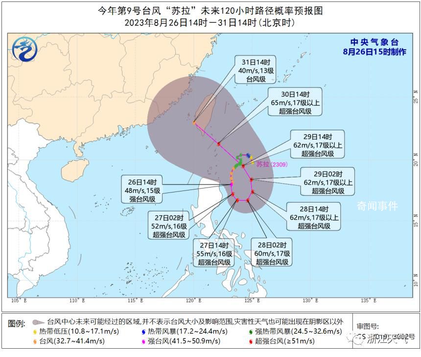 臺(tái)風(fēng)蘇拉或登陸浙江 路徑有變