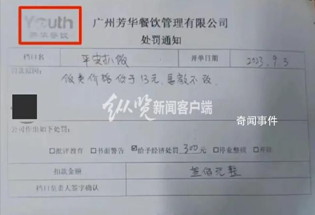 高校食堂因飯菜不漲價被罰 校方回應
