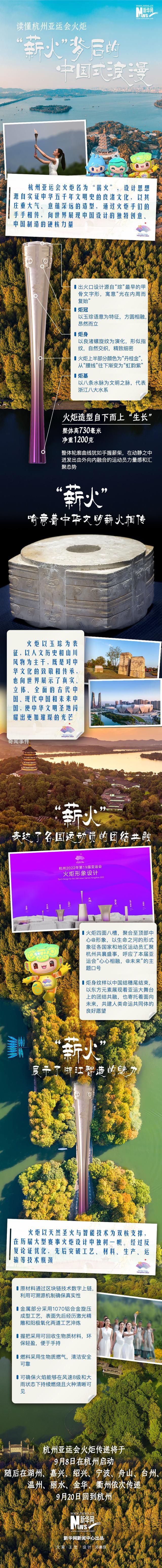 讀懂“薪火”背后的中國式浪漫