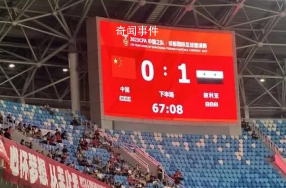 中國球迷為敘利亞男足歡呼 主帥說運氣不好