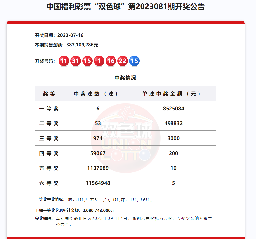 蘇州2557萬元大獎無人認領 系江蘇福彩史上最大棄獎