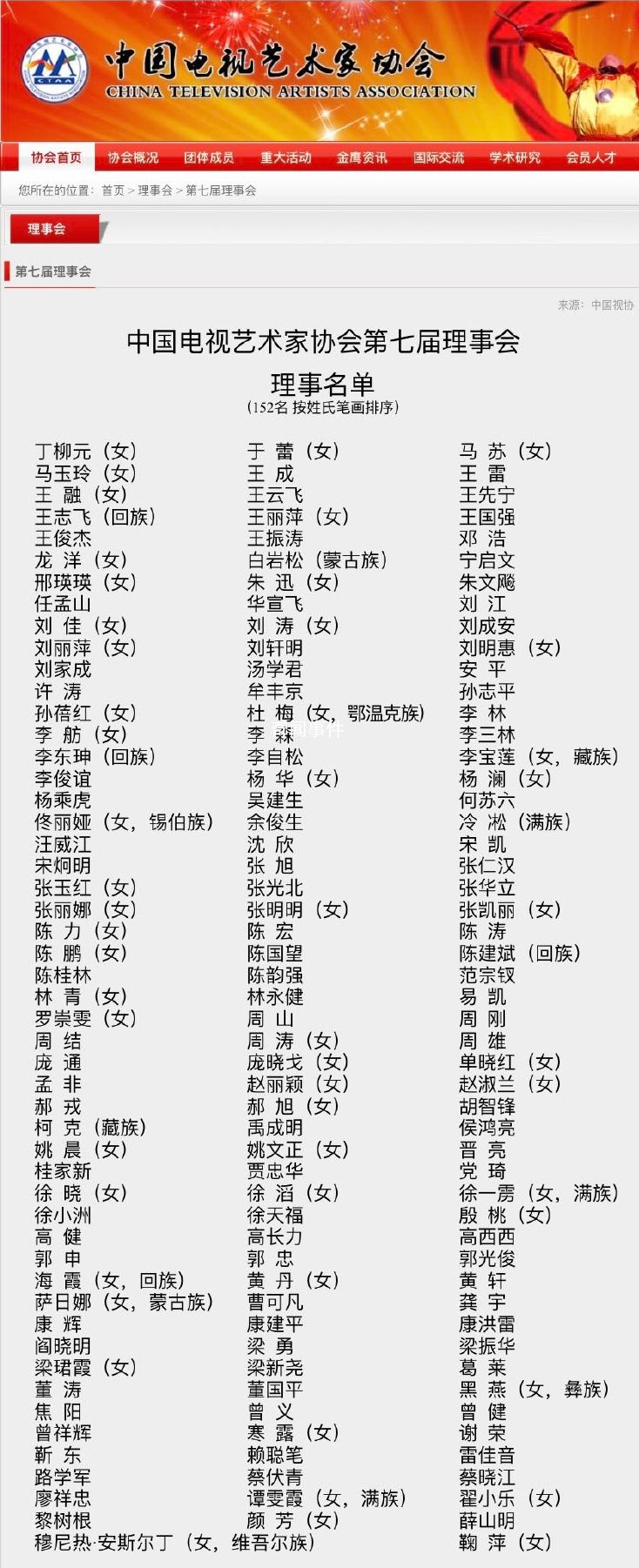 趙麗穎當選中視協第七屆理事 完整名單來了