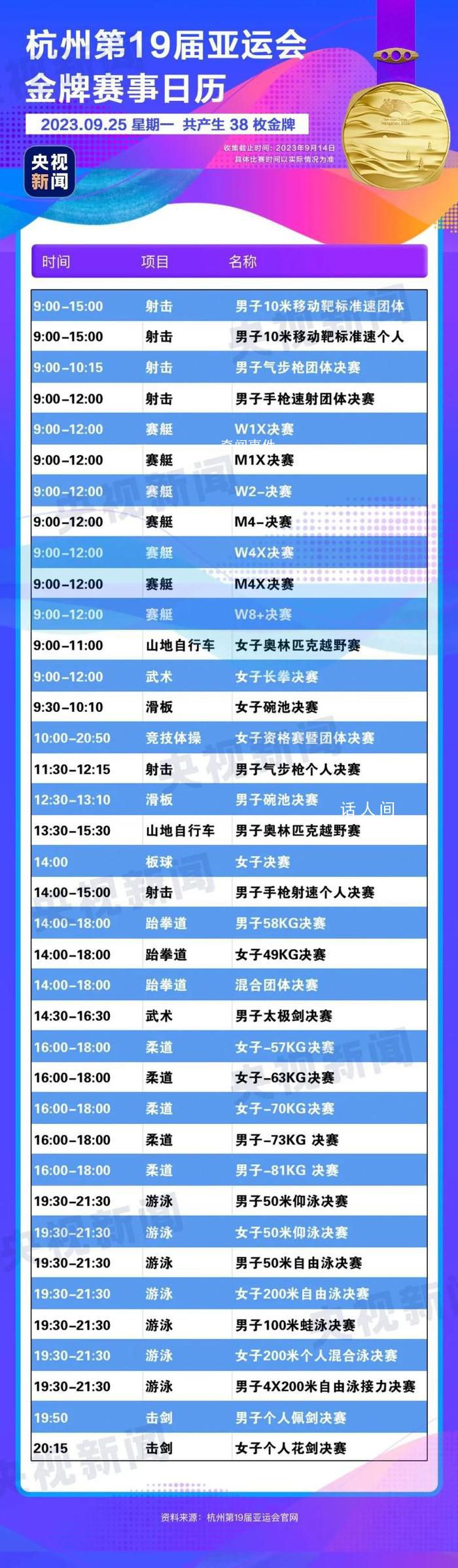 杭州亞運會金牌觀賽日歷 快收藏!