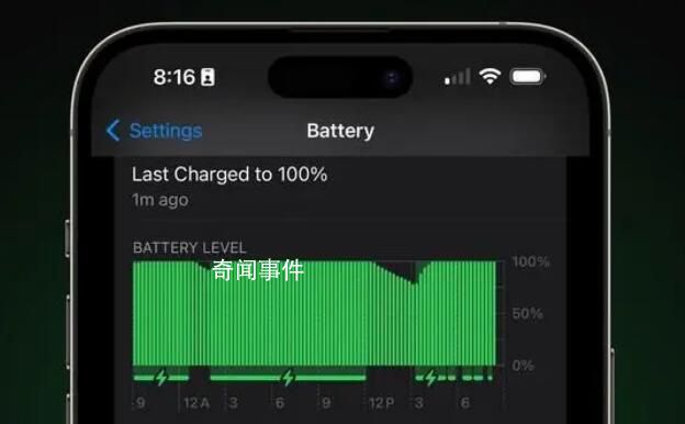 iPhone 15支持顯示電池循環次數