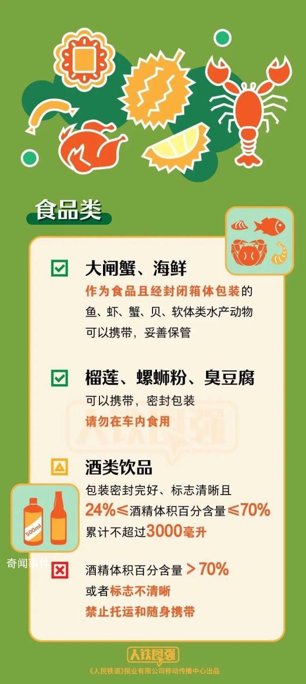 中秋國慶哪些物品不能帶上火車 最新火車攜帶品注意事項(xiàng)清單