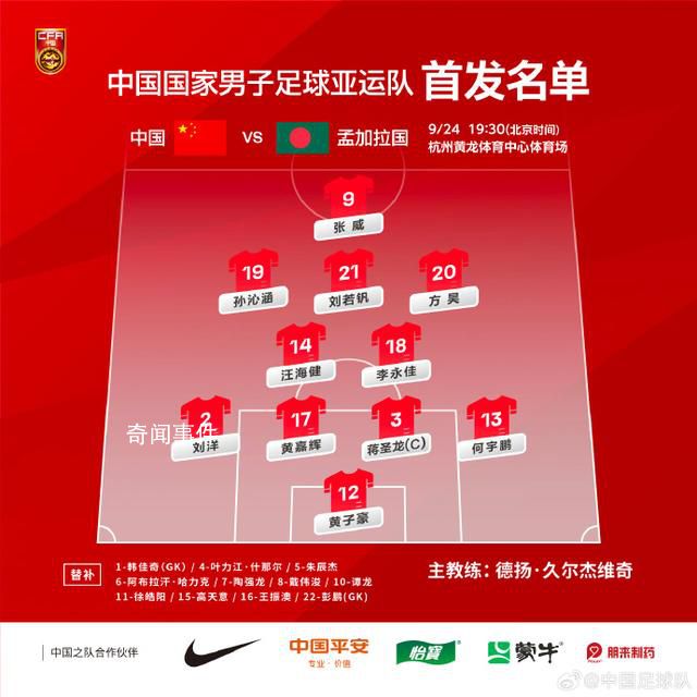 亞運會中國男足vs孟加拉國 國足亞運隊0:0戰(zhàn)平孟加拉國隊