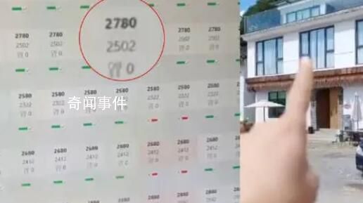 平臺(tái)回應(yīng)680元民宿被調(diào)成2780元 平臺(tái)是否有權(quán)限修改酒店價(jià)格