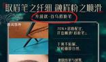 花西子被王海舉報后更改產品介紹 產品遵循相關法規且有備案
