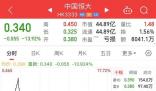 恒大系集體停牌 港股恒大系持續(xù)走低