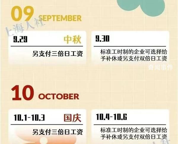 若中秋國慶長假加班 工資這樣算
