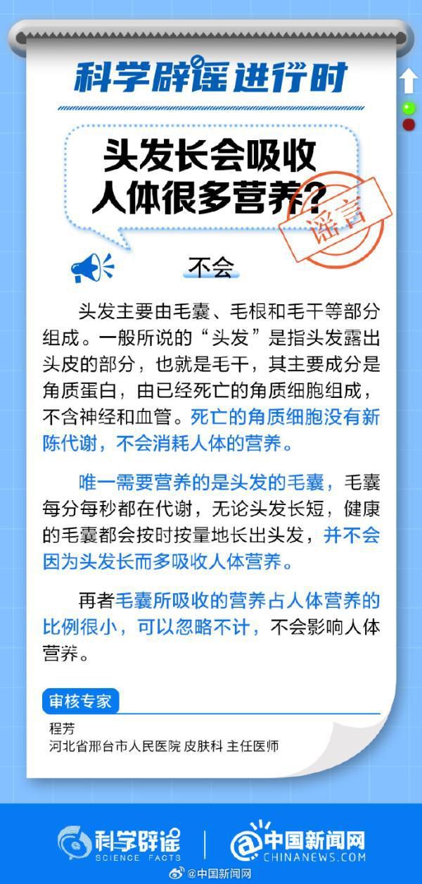 頭發(fā)長會吸收人體很多營養(yǎng)?