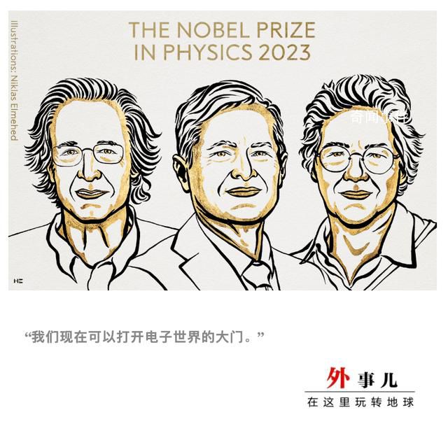 物理學諾獎得主將人類帶進阿秒時代 專家解讀