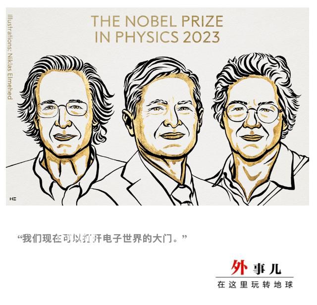 三位科學(xué)家獲2023年諾貝爾物理學(xué)獎(jiǎng)