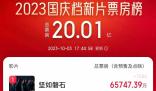 張藝謀帶不動(dòng)國慶檔?