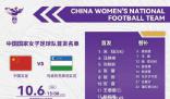 中國(guó)女足開場(chǎng)21秒進(jìn)球 對(duì)手門將都懵了