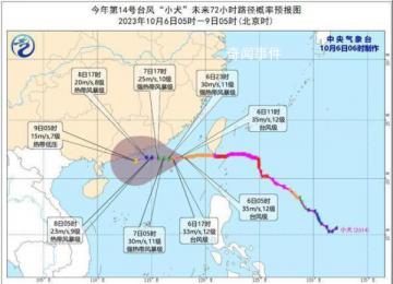 臺(tái)風(fēng)小犬逐漸靠近廣東 中心最低氣壓為970百帕