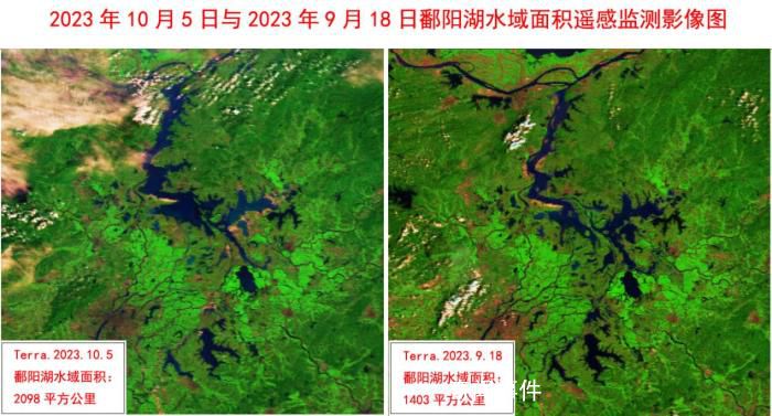 鄱陽湖出現今年首次長江水倒灌 水域面積擴大695平方公里