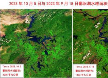 鄱陽湖出現(xiàn)今年首次長江水倒灌 水域面積擴(kuò)大695平方公里
