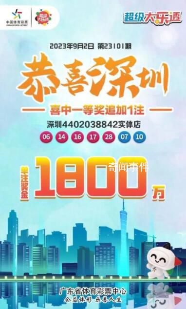 深圳1800萬(wàn)元彩票大獎(jiǎng)無(wú)人認(rèn)領(lǐng) 體彩全城尋人
