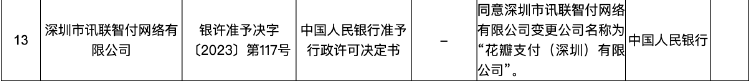 花瓣支付不對(duì)標(biāo)微信支付支付寶
