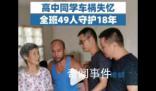 高中同學(xué)車禍?zhǔn)浫嗍刈o(hù)18年