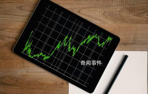 投資人:A股或有超五年一遇牛市