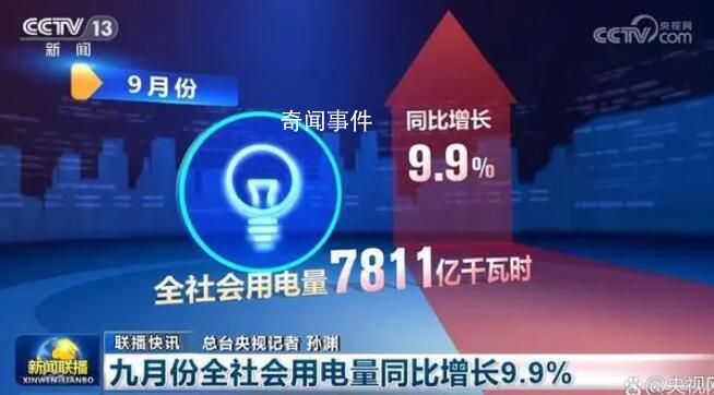 多項數據印證中國經濟活力充沛 各類展會運行順暢亮點紛呈
