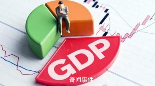 三季度GDP增速揭曉 專家解讀來了