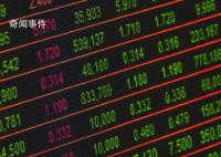 A股開盤創年內新低 證指數跌1.21%刷新年內新低