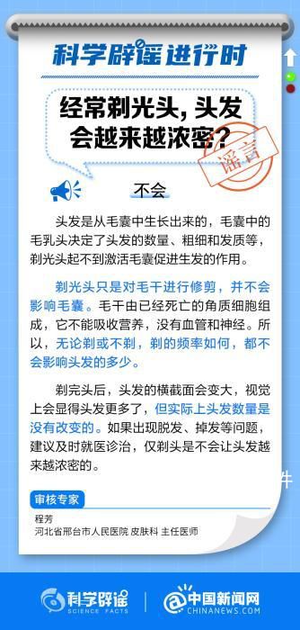 經常剃光頭,頭發會變濃密?