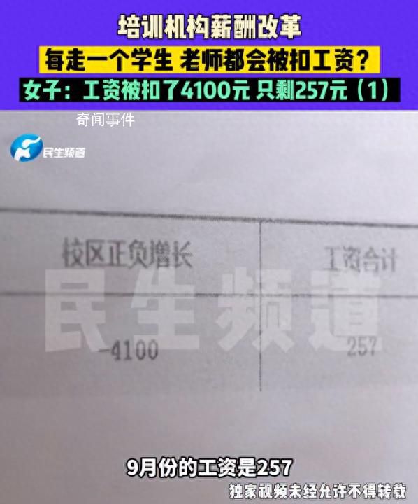 女子全勤工作1個月工資257元 學校薪酬改革自己直接被扣了4100元