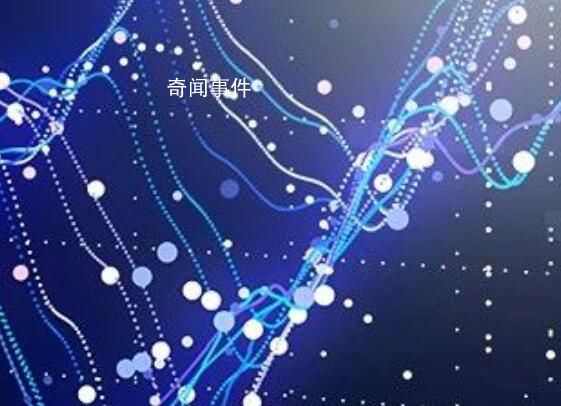 美債警報拉響全球資產震蕩 擾動全球市場