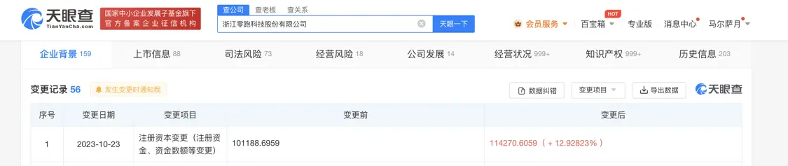 瑪莎拉蒂母公司116億入股零跑