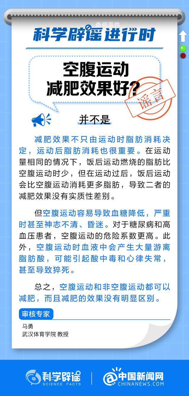 空腹運動減肥效果更好嗎?