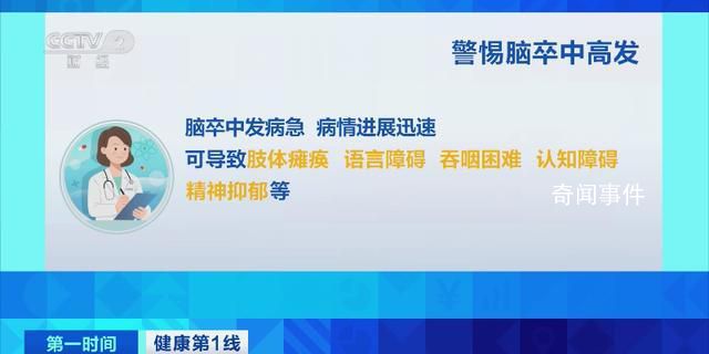 我國腦卒中患病總人數超過2800萬 卒中成為威脅我國國民健康的主要疾病之一