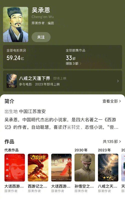 吳承恩作品票房超59億 可謂是頂流中的頂流