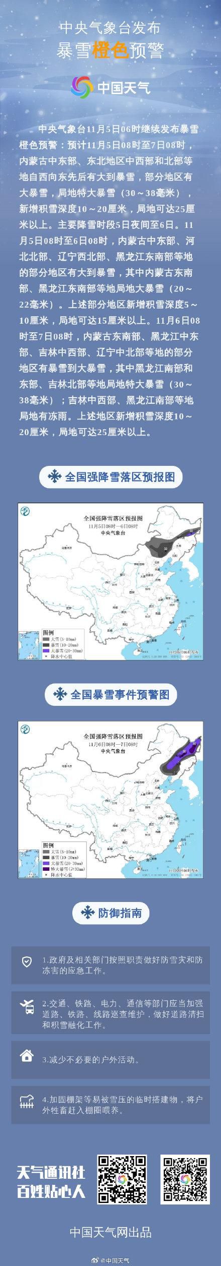 東北這次強降雪下到發紫 部分地區有大暴雪