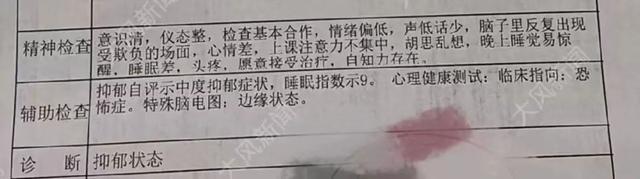 女孩超市買橡皮遭店老板猥褻