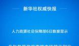 政策“真金白銀”加力穩就業