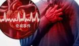 26歲小伙因氣溫驟降誘發心梗